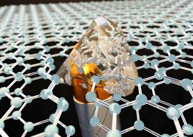 我国终于研究出一新型超材料,强度是钢的100倍,或已装备武直-10