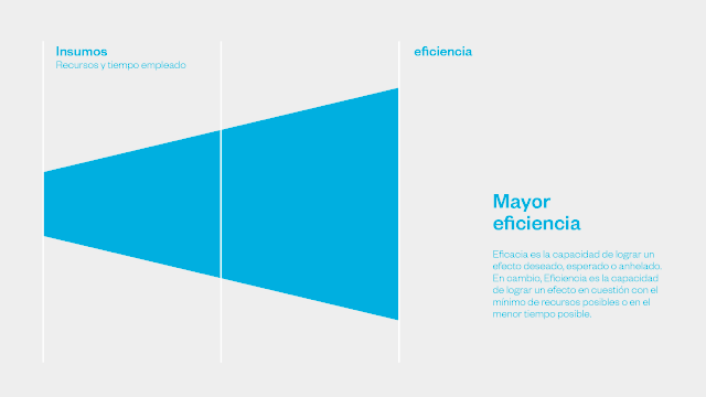 西班牙设计工作室:buenaventura