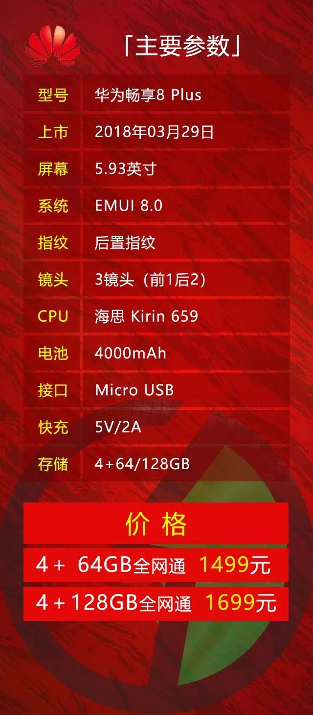 华为8plus参数图片