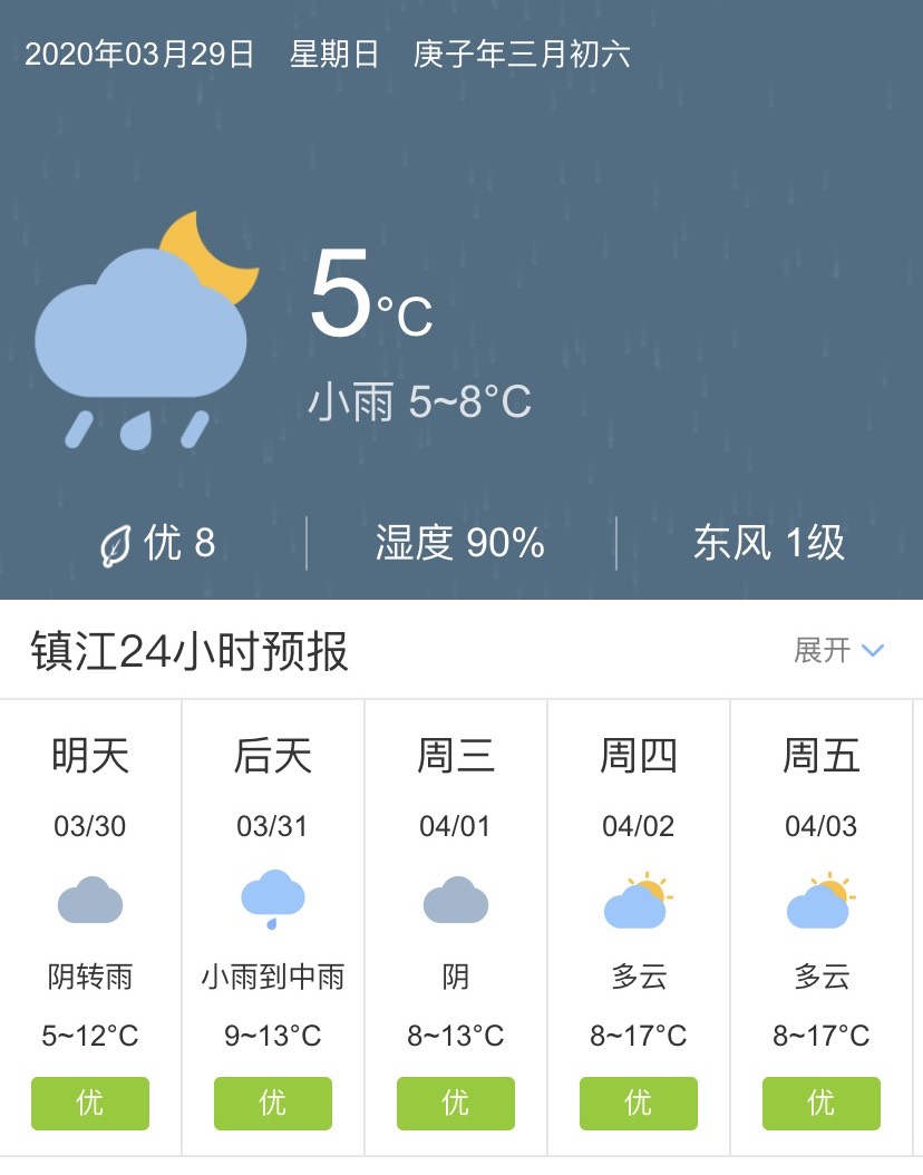 枝江天气预报15天_(湖北枝江天气预报15天)