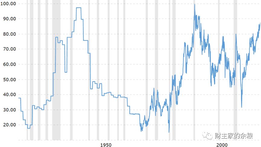 白银期货价格(白银期货价格今日最新价2023年国际价格)