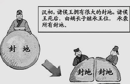 主父偃是汉武帝的宠臣也是功臣,但是他的性格决定了他的命运