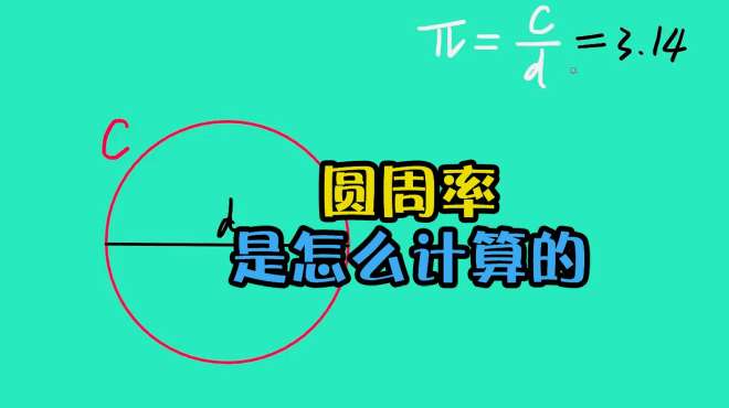 [图]祖冲之的圆周率到底是怎么计算出来的？网友：厉害了我的冲