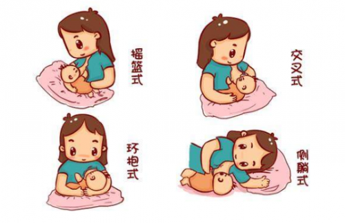 正确的母乳喂养姿势是怎么样