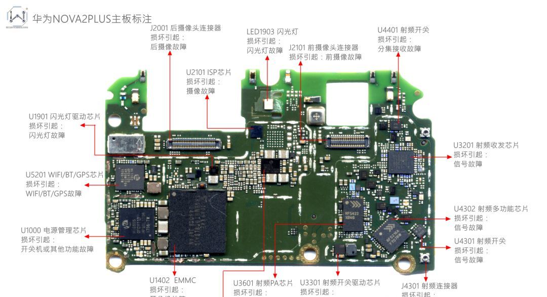 华为nova2s主板设计图图片