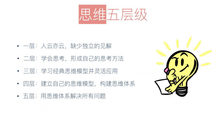 这五个思维层次贯穿了我思维升级的全部阶段,这也是我设立这门课程的