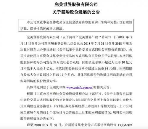 完美世界:截至9月30日 已累计回购约3.46亿元股票