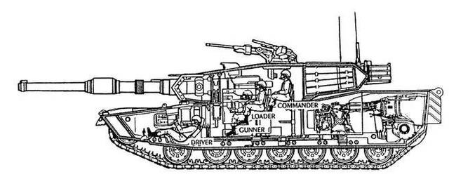 一直到停产从未出口,冷战中保密程度极高,诟病颇多t64型坦克