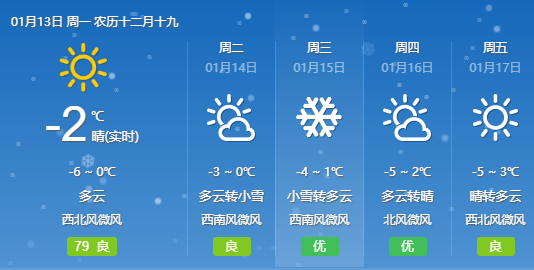 最新天氣預報:雨夾雪馬上殺到!春運回家請注意安全