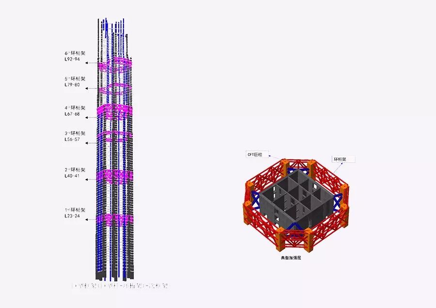 匠人之作|广州第一高楼——"双子星塔"之广州东塔