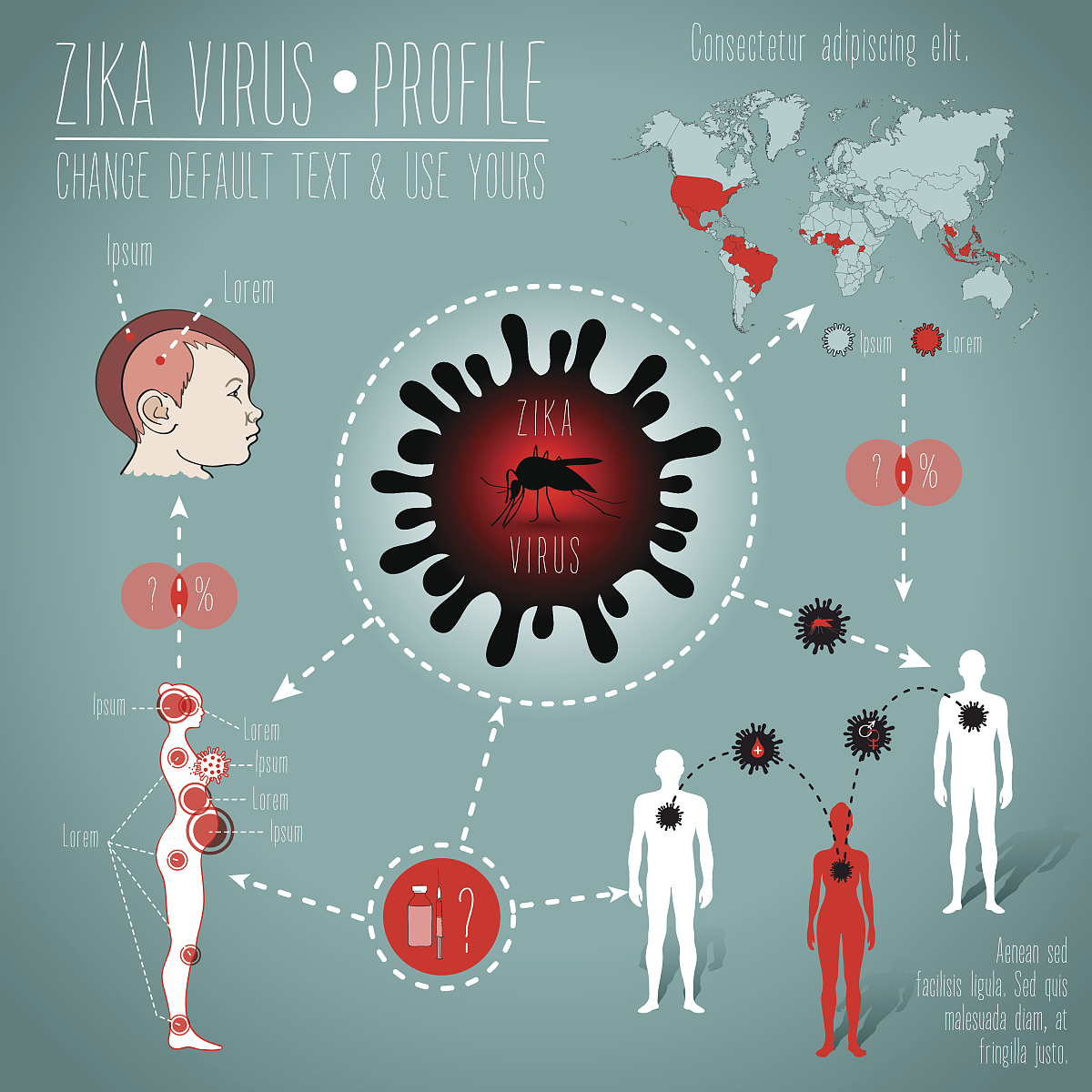 近期,马来西亚报告了2万例新冠确诊病例,这个数字让人震惊!