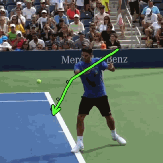 网球反手击球动作图解图片