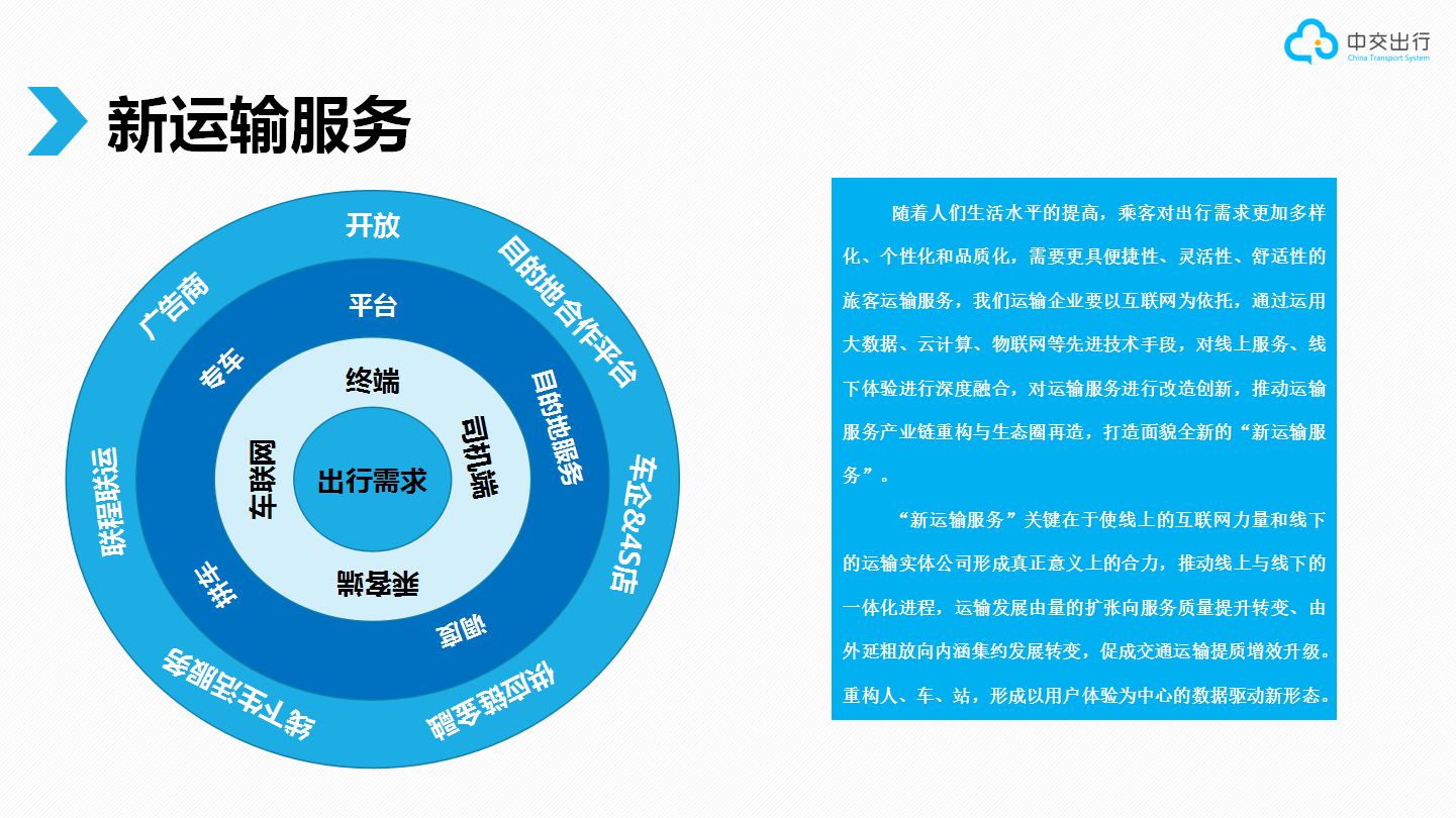 互联网 业态下道路客运企业的新思路,新模式,新机制