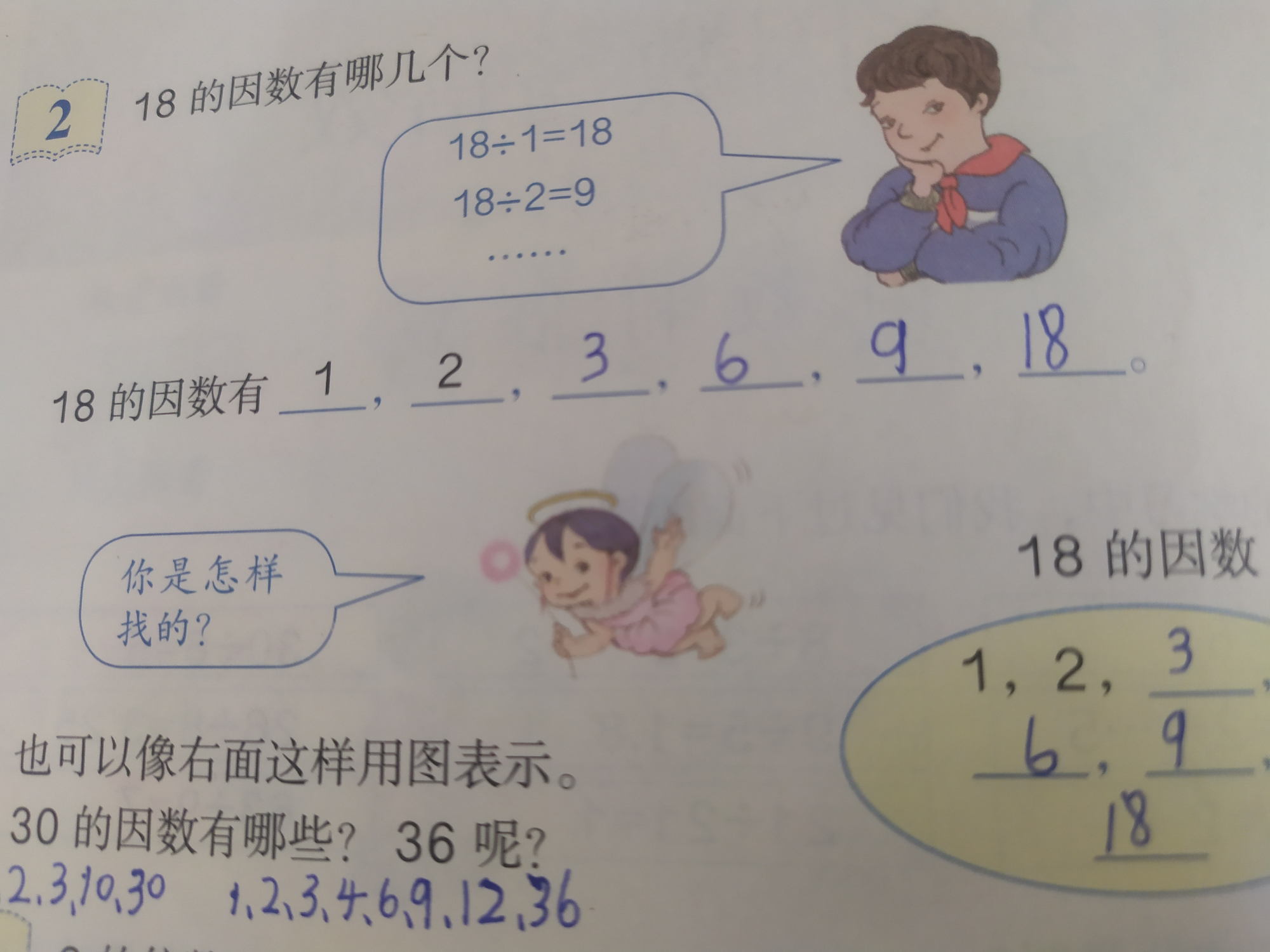 18的因数有哪些?  也就是可以被18整除的所有自然数.