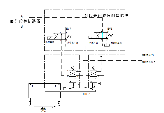 分段关闭液压集成块油路图