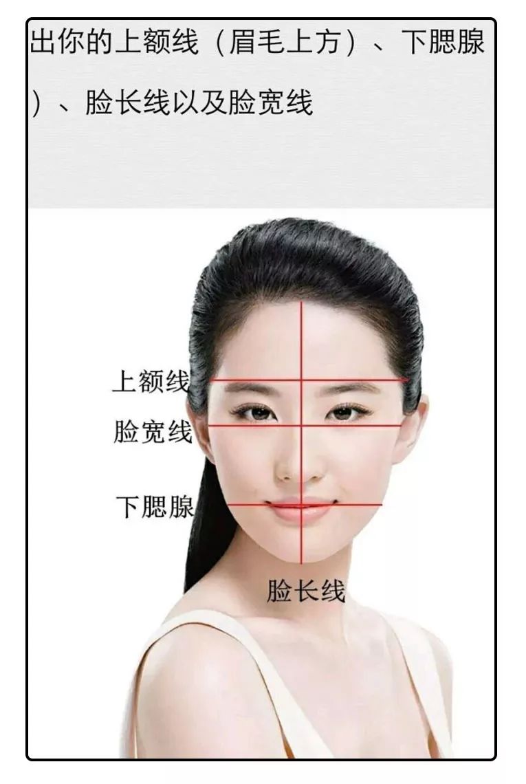在这之前小仙女们要知道 自己是属于上面类型的脸型 只有全面的了解