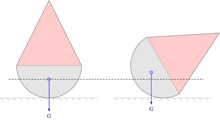 152年前,他靠"立扫把挑战"身价上亿