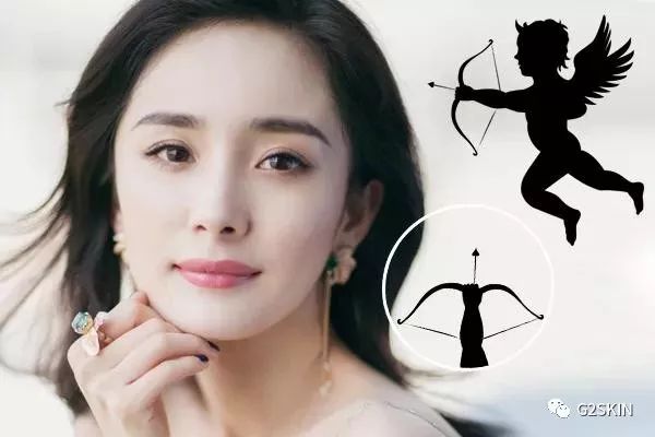 咬唇分手吧! 我新欢"丘比特弓唇"