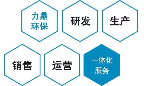 江苏力鼎环保将亮相2018郑州海绵城市与综合管廊建设展览会