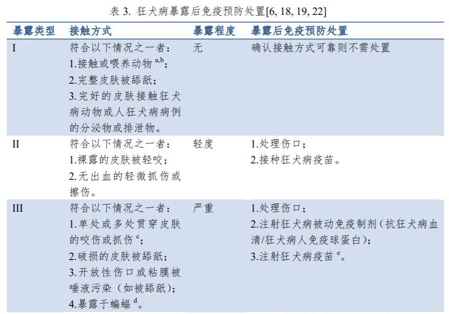 武汉一男孩上学路上遭大狗撕咬致伤,涉事小区业主称狗患严重