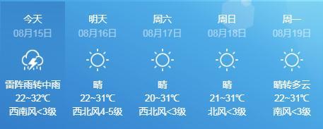 北京15天天气预报(北京未来90天天气预报查询软件)