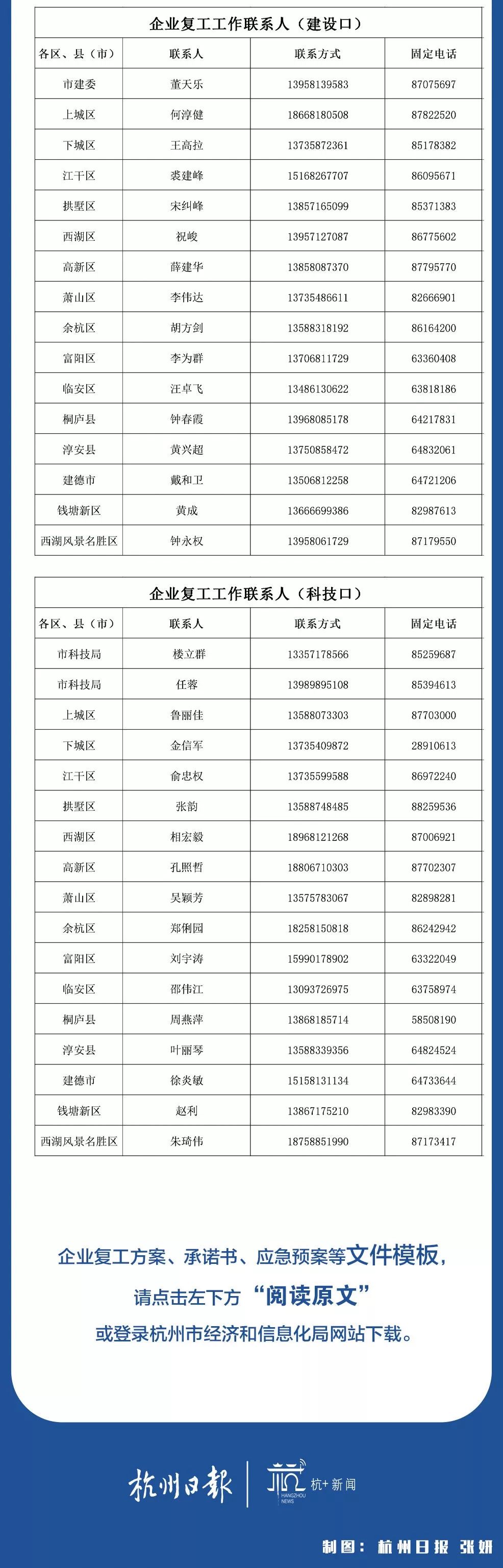 杭州娱乐行业复工最新通告消息新闻(杭州娱乐行业复工最新通告消息新闻发布会)-第1张图片-鲸幼网