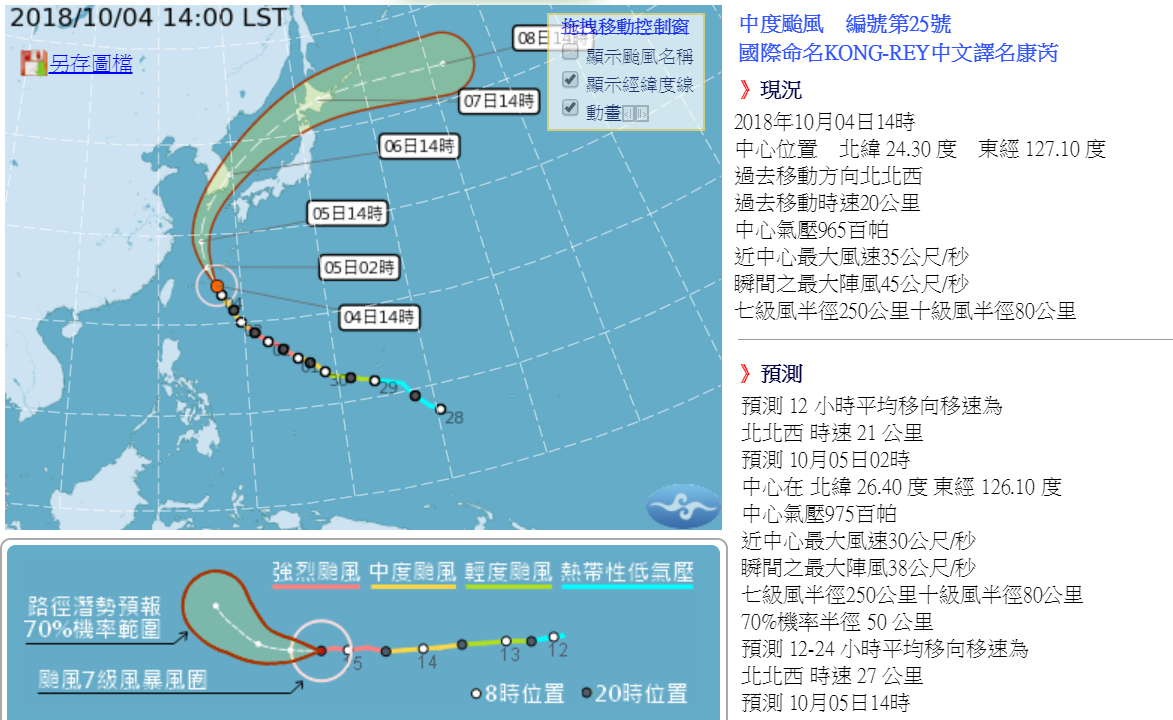 台风康妮横扫韩国全境,气象专家:周日侵袭