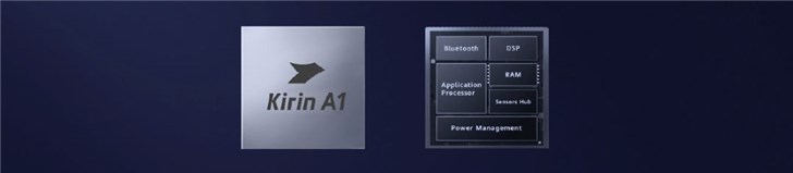 华为麒麟a1官方详解:支持bt/ble双模5.1可穿戴芯片