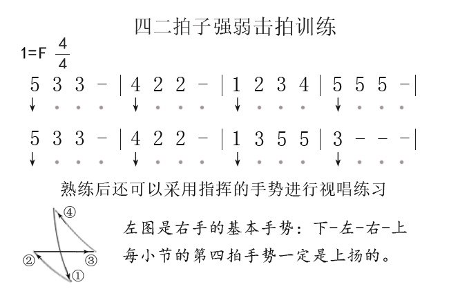 水泥路面翘皮,暴皮怎样处理?怎么修补?