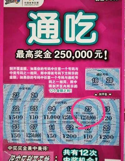 开市第一天,浙江彩民喜中顶呱刮"通吃"25万元头奖