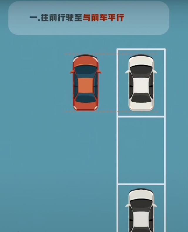 城市道路如何快速高效侧方位停车,警察叔叔说出了这6个小技巧!