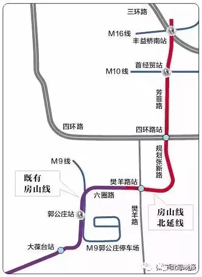 地铁房山线 线路图图片