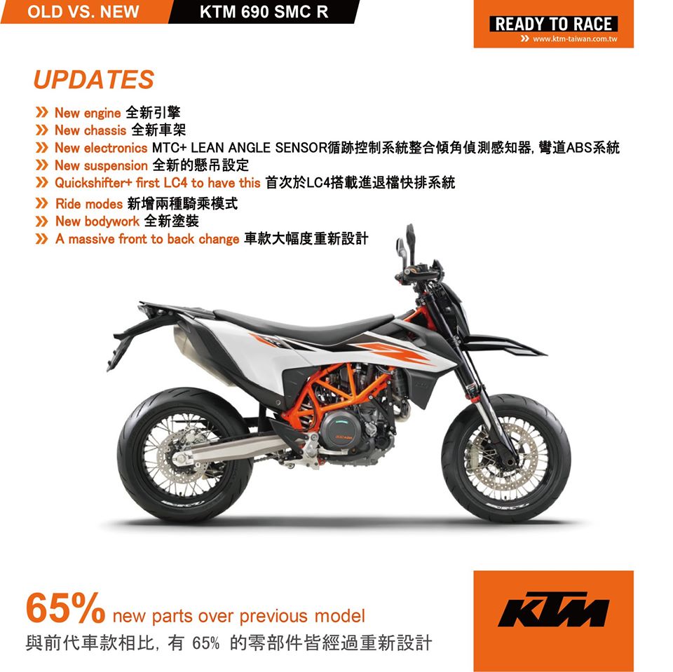 ktm 690 smc r超级滑胎车,纯粹加热血
