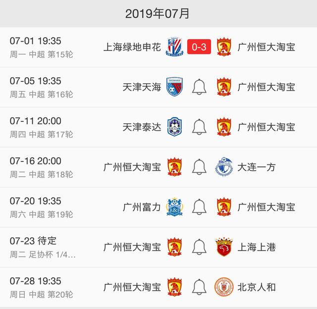 恒大魔鬼赛程出炉!九一八打日本客场,6场巅峰对决全部刺刀见红