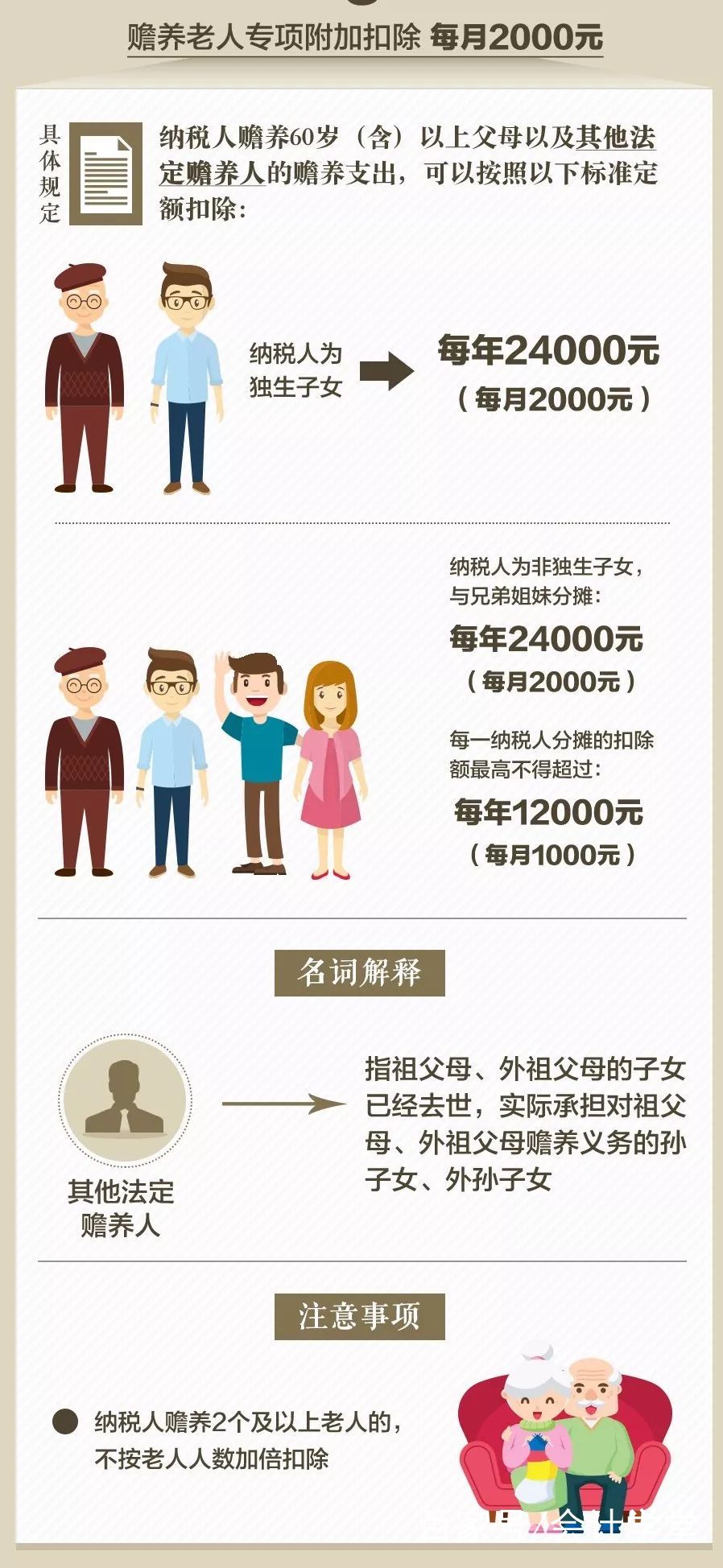 關于北醫六院找黃牛買郭延慶的號簡直太方便了；實力證明一切的信息