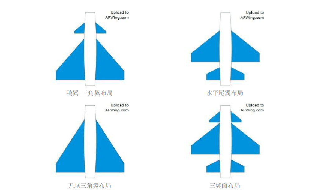 连翼布局图片