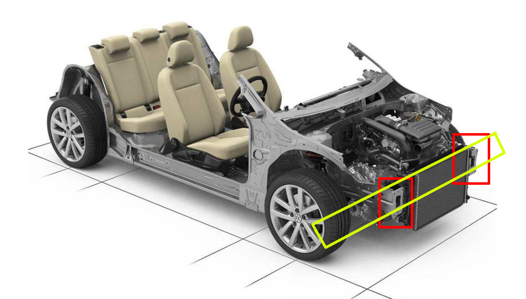 商品专题_汽车参考ciasi中保研的正面25%偏置碰撞测试,其撞击的位置正