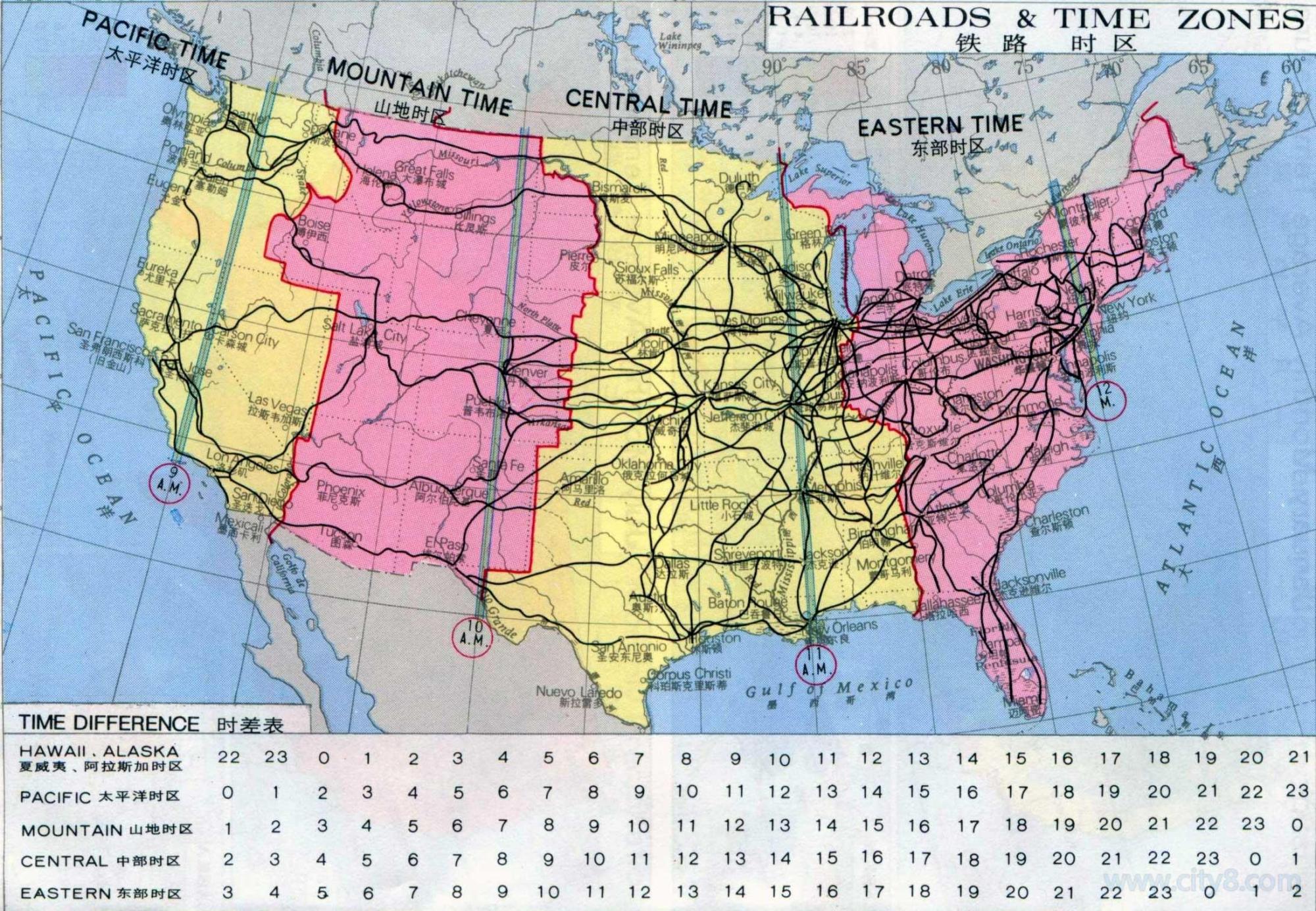 美国铁路发展史图片