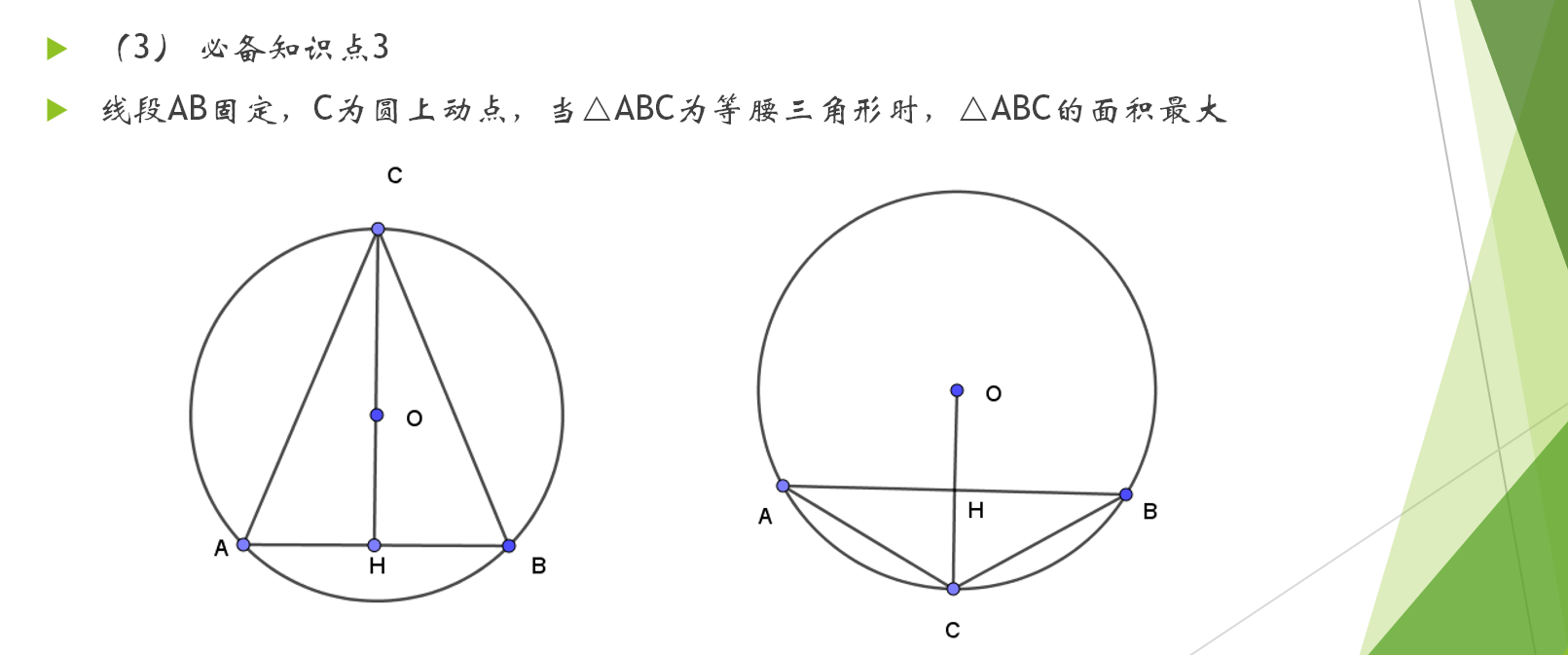 定角定弦模型图片