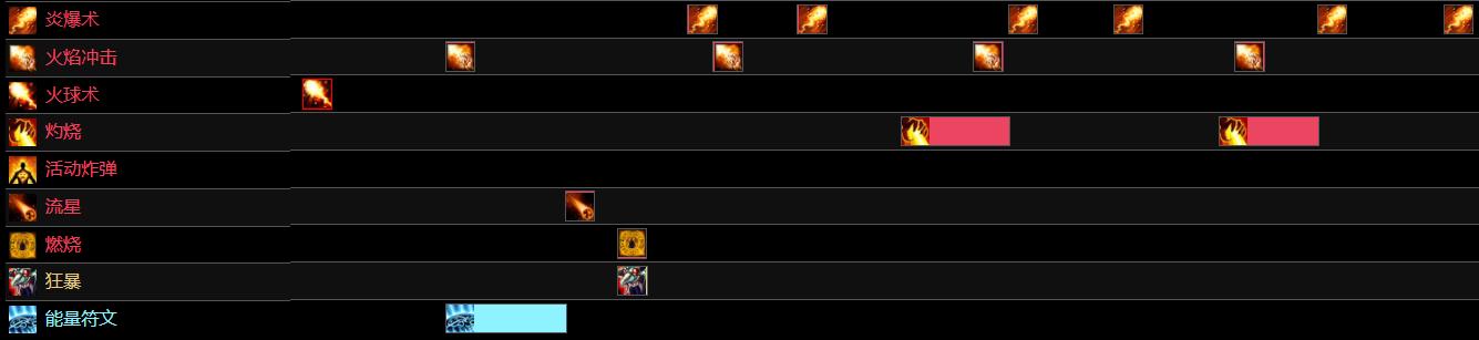 《魔兽世界》8.15 冲击大师特质体系火法详解
