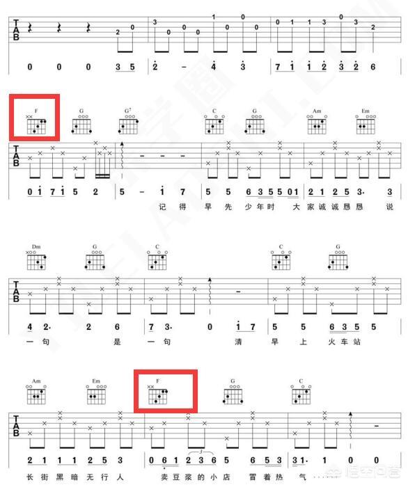 吉他f和弦大横按的绝密技巧