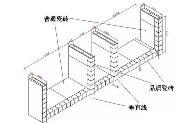 玻璃- 优质问答专区