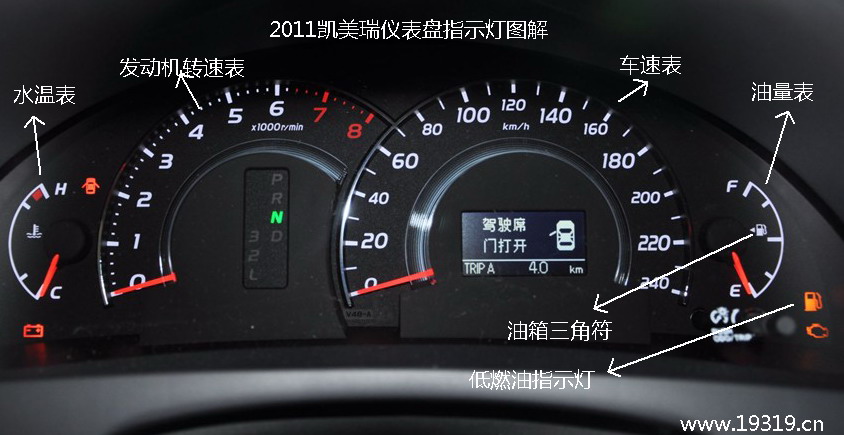 2009款,10款,11款,12款,13款,14款,15款凯美瑞仪表盘指示灯