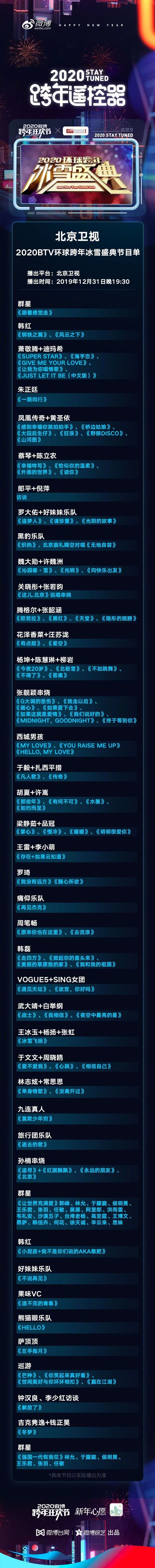 btv2020环球跨年冰雪盛典节目单出炉 陈立农将带来《幸福特写》新歌首