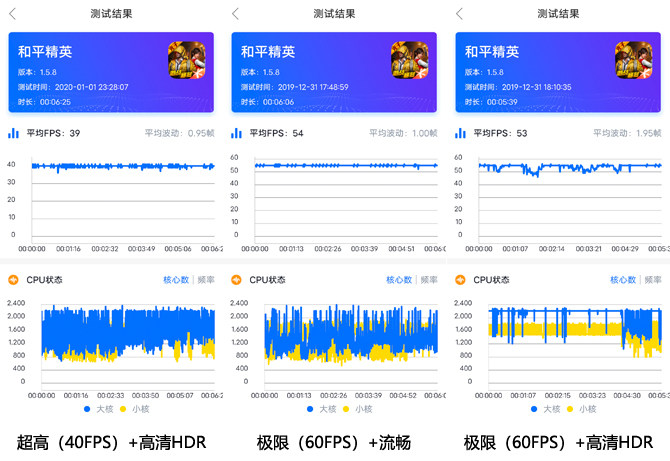 vivox30跑分图片