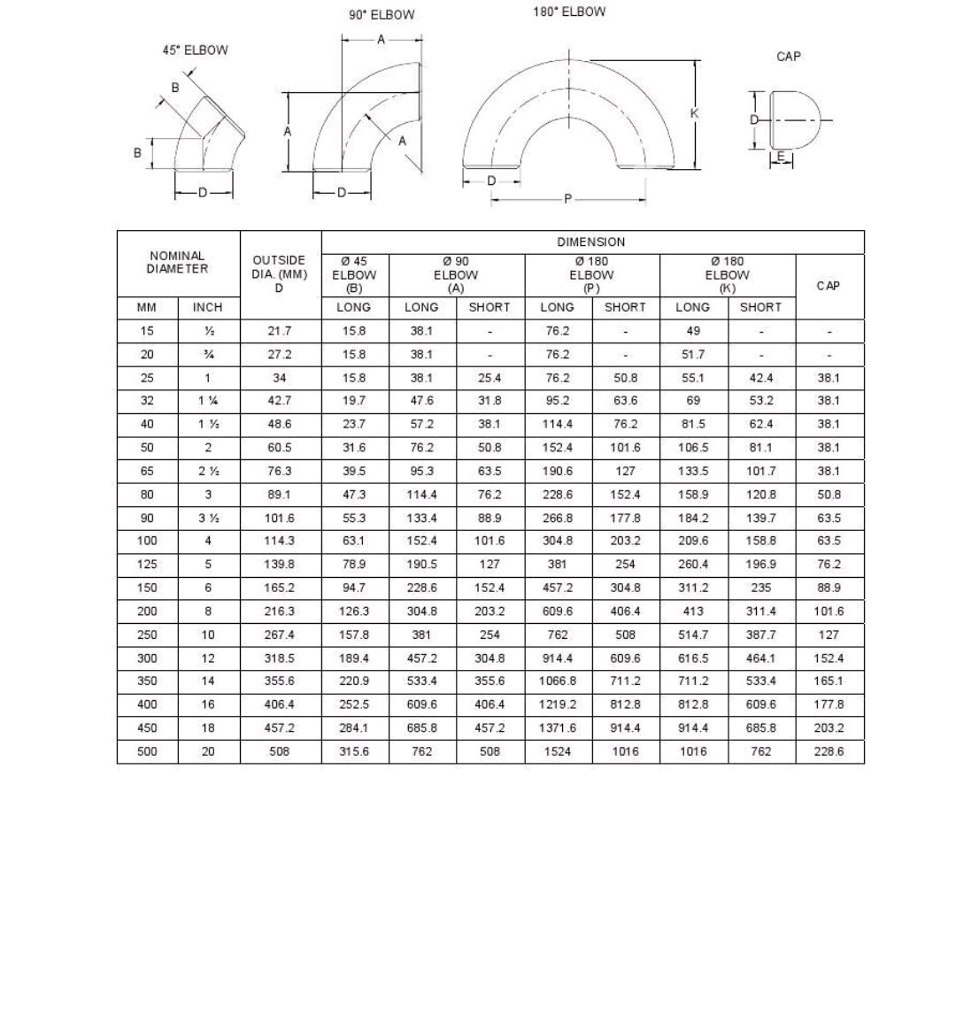 有700弯头制作尺寸图图片