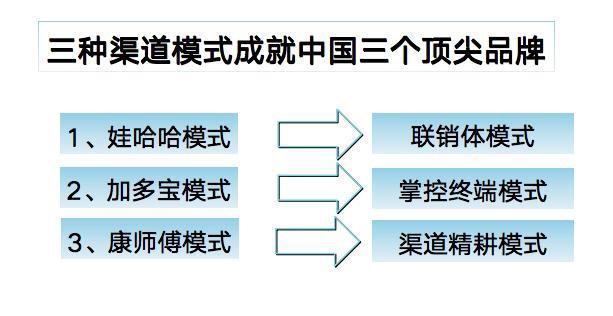 童年大揭秘:从小喝到大,但我们根本不了解娃哈哈