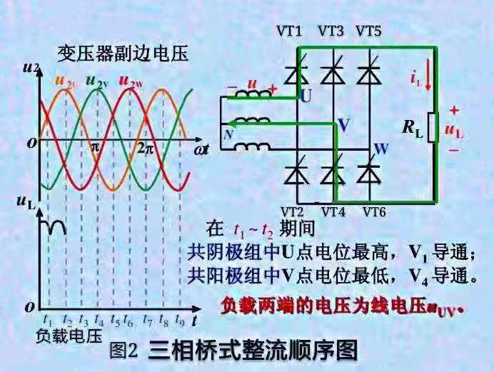 三相阻容吸收电路图图片