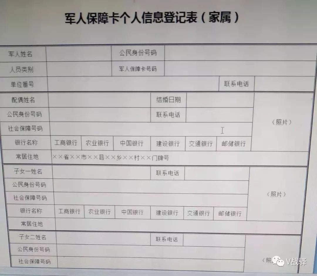 军人家属保障卡父母图片