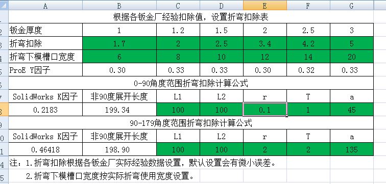 非90度折弯k因子计算